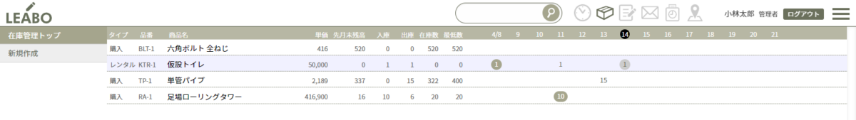 在庫管理 商品リスト